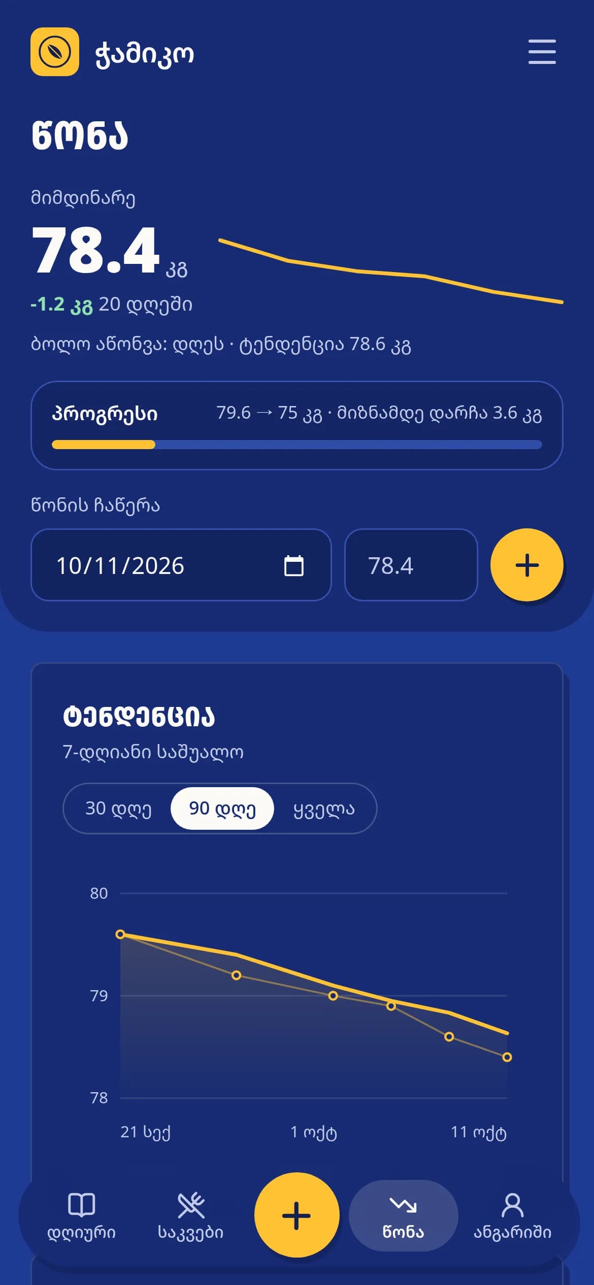 ჭამიკოს ეკრანი: ნათელი და მუქი